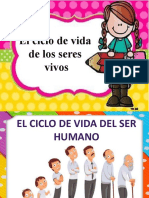 CICLO DE VIDA SERES VIVOS.