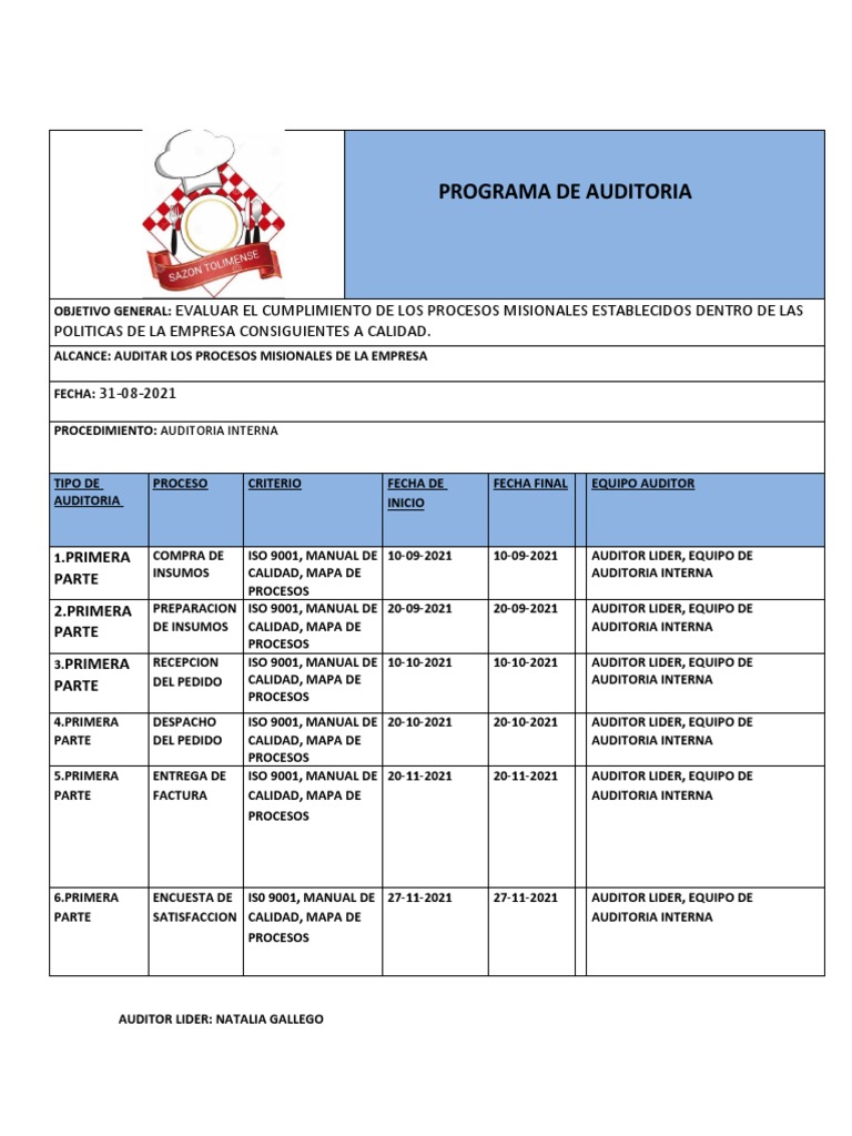 Plan de Auditoría ISO 9001 en Restaurantes | PDF | Auditoría | Sistema ...