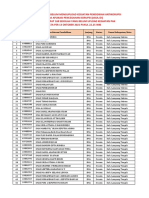 Sma Swasta Belum Upload Keg Pak - 13-10-2021