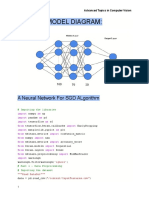 Model Diagram:: A Neural Network For SGD Algorithm