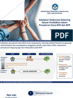 Webinar 089-Persesjen Rekening Sekolah