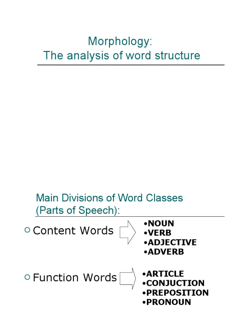 Morphology: The Analysis of Word Structure | PDF | Word | Part Of Speech