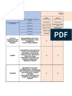 Matriz Expo Peligro, Vulnerabilidad y Capacidad Adpatativa