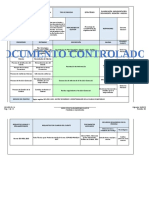 HCA-GG-R-1.4 (v00) Caracterizacion Del Proceso..