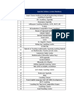 Agartala (Tripura) Tutitions Contact Numbers