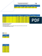 Tabel Angsuran KPR Bp2bt