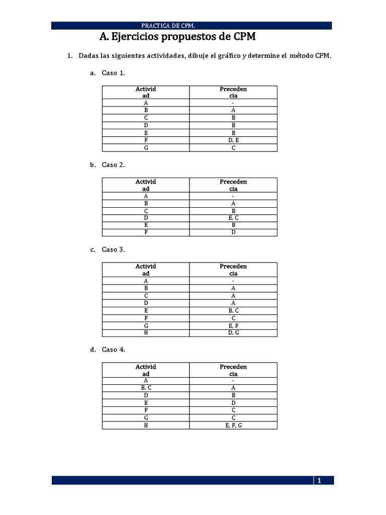 Ejercicios Cpm-Pert | PDF