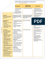 Matriz Marco Logico