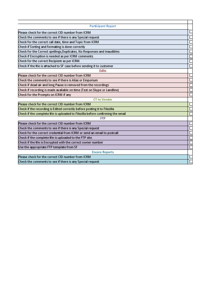 PCS Checklist FC | PDF