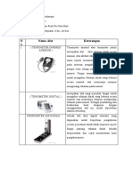 Tugas Pemeriksaan FIsik Ibu Dan Bayi Nama Alat