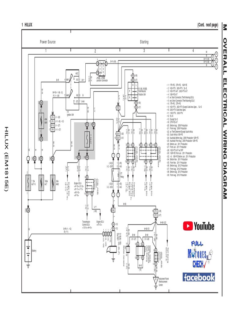 Overall Electrical Wiring Diagram for Toyota Hilux Starting and