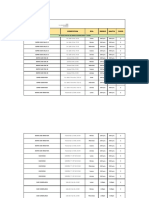 Sedes Convenios Turnos Consultorio 2019-1