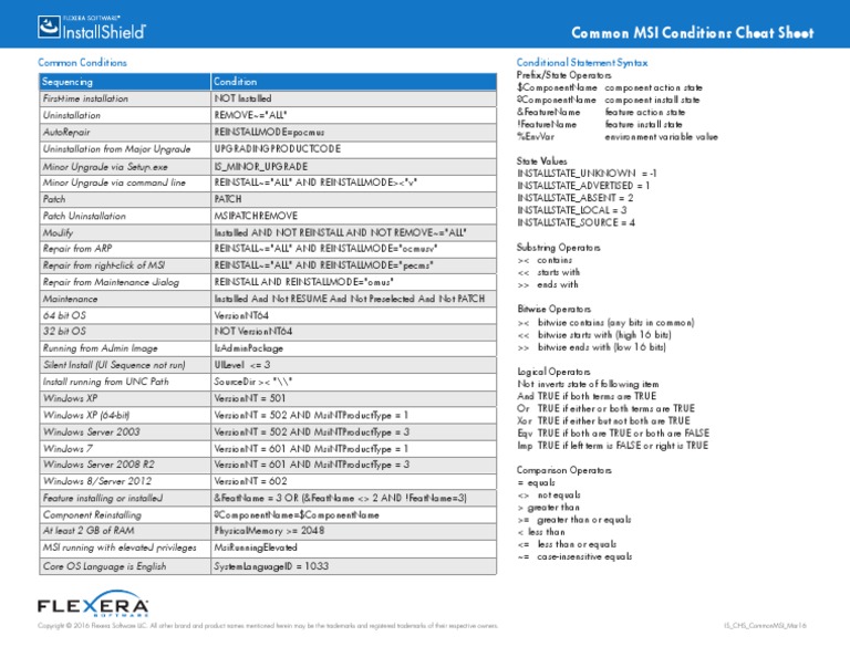 Common MSI Conditions Cheat Sheet: Sequencing Condition | PDF ...