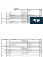 Anexo II Listado de Tipos de Proyecto Tipos de Evaluacion e Indicadores 15-7-2021