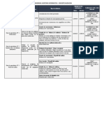 Cronograma Auditoria Informatica - Conceptualizacion