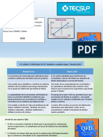 Foro Calificado N°2