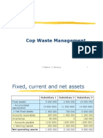 Cop Waste Management ROI Calculation