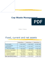 Cop Waste Management Solution