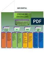 Mapa Conceptual