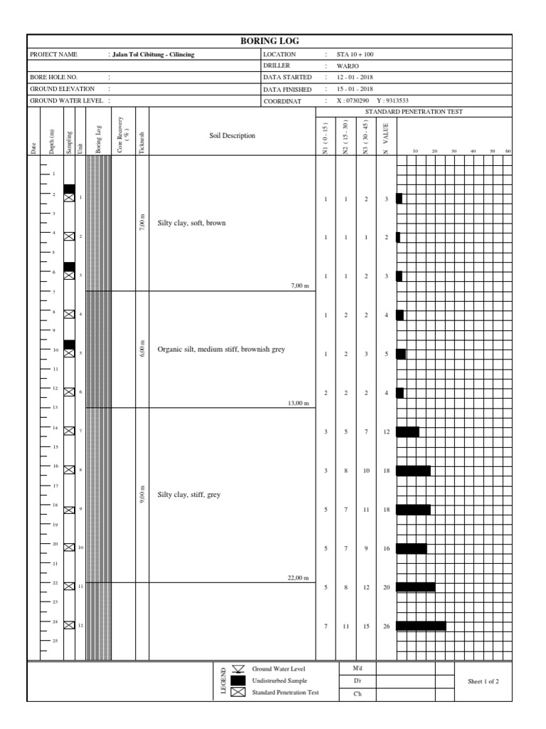 Boring Log: Silty Clay, Soft, Brown | PDF | Silt | Geology