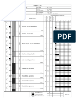 Boring Log: Soil Description