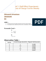 Experiment 2-: Hall Effect Experiment:-Determination of Charge Carrier Density