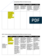 CSTP 3: Understanding and Organizing Subject Matter For Student Learning