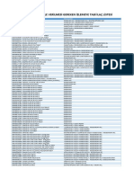 Normal Recete Ile Verilmesi Gereken Izlemeye Tabi Ilac Listesi 20191226pdf