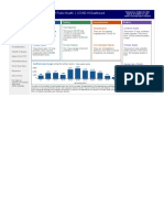 Ma DPH Covid-19 Dashboard