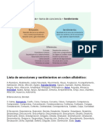 Lista de emociones y sentimientos ordenados alfabéticamente