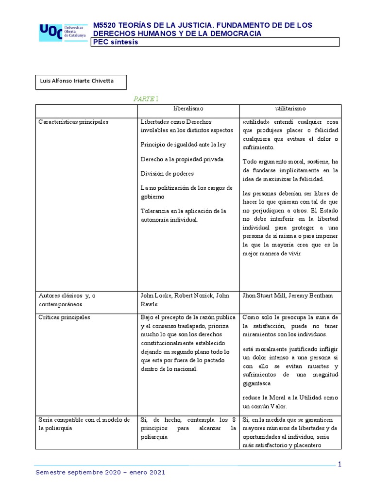 Teorías de Justicia y Derechos Humanos | PDF | Derechos humanos ...