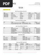 Daftar Harga: MPPI-62537 MNYW-50151 MNBL-63504 MNBL-63506