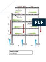 Esfuerzos en Un Edificio