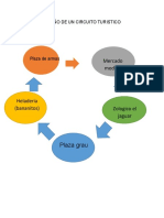 Diceño de Un Circuito Turistico