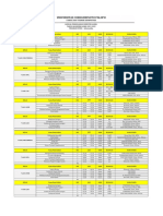 Jadwal Mahasiswa Sem 7 TA Ganjil 20211