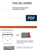 Clase Principios Momento Curvatura