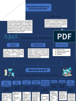 Actividad 14 Mapa Conceptual