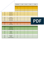 Tuvneet Singh Kumar - Master Format Week 1 Assignment