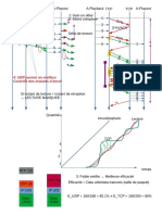 TCPvs UDP2