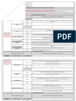 Matriz 1 Experiencia CCE-EICP-FM-33 Minima Cuantia