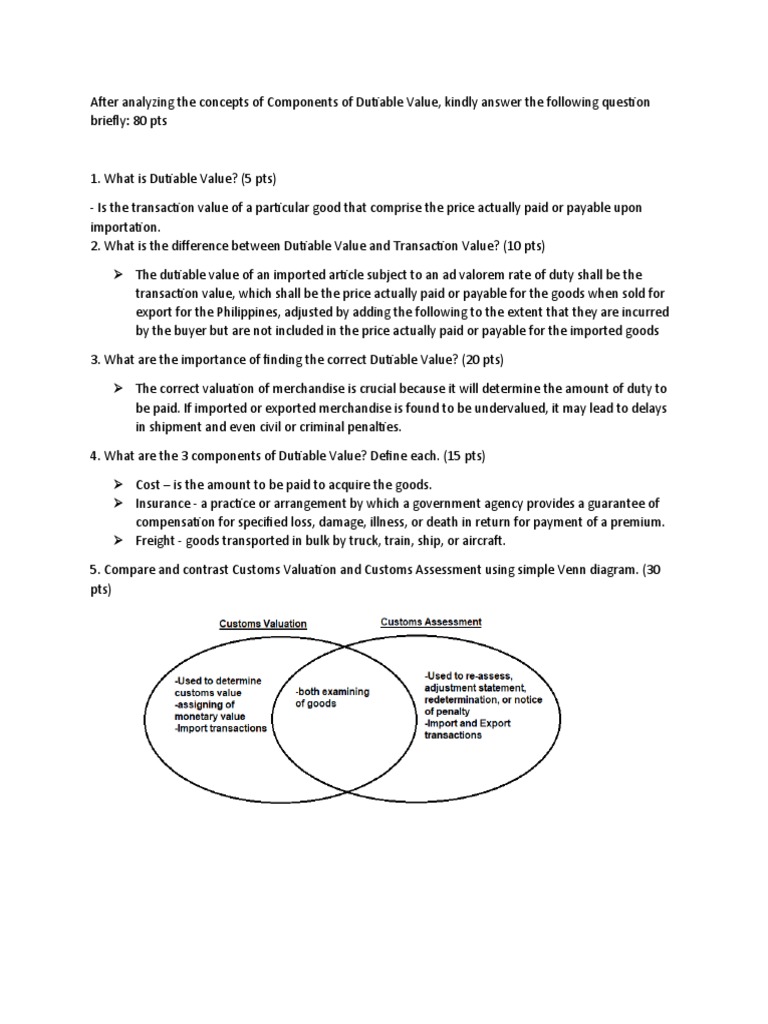 Understanding Dutiable Value Components | PDF | Business | Finance ...