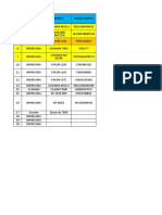 Control Mtto Multisistemas