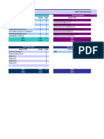 CGPA Calculation Chart