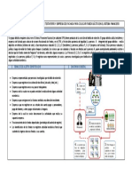 Utilización de Tesaferro y Empresas Fachada