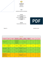 Matriz de Riesgos