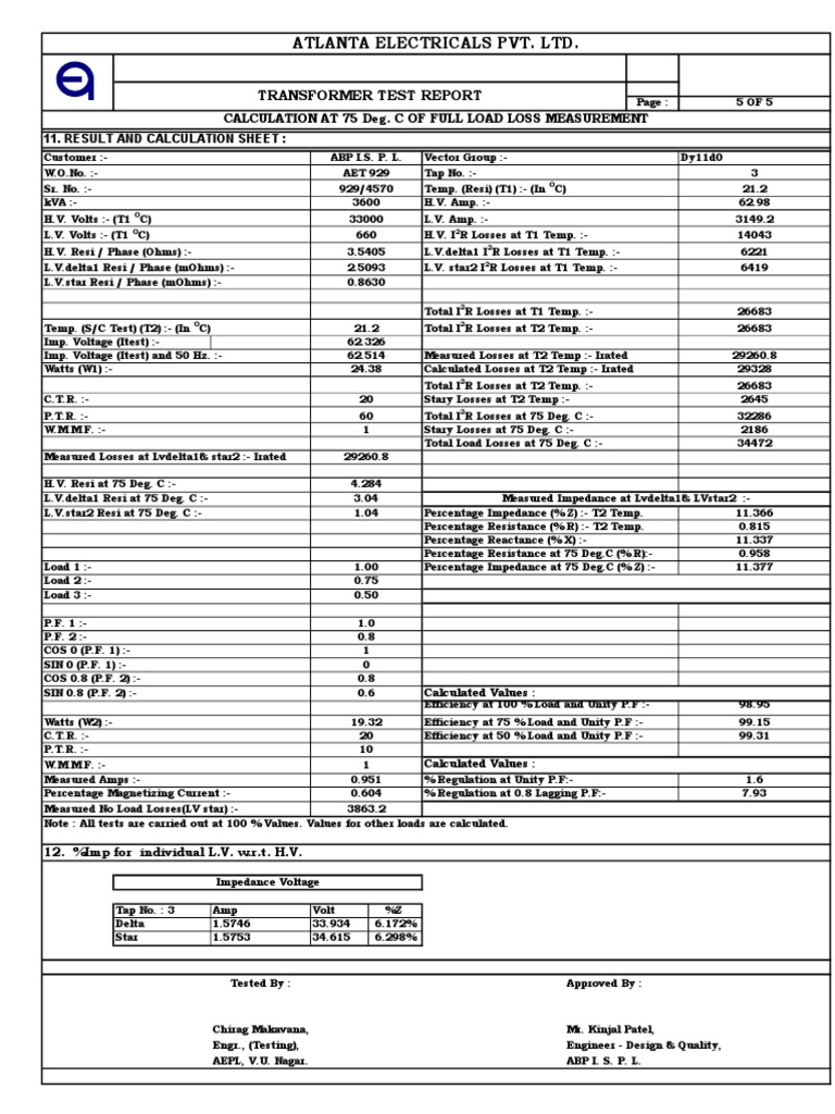 Atlanta Electricals Pvt. LTD. Transformer Test Report PDF