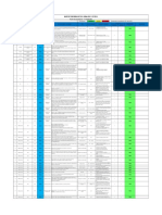 Matriz de Requisitos Legales - Julio 2021