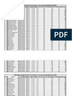 Attendance Report