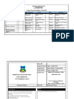 Sop Dokumen Tata Usaha