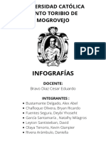 Infografia Ii Unidad